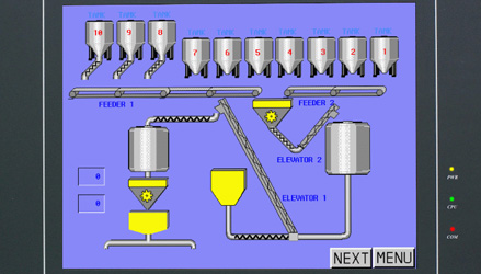 Korcosaci Interface Hombre Maquina